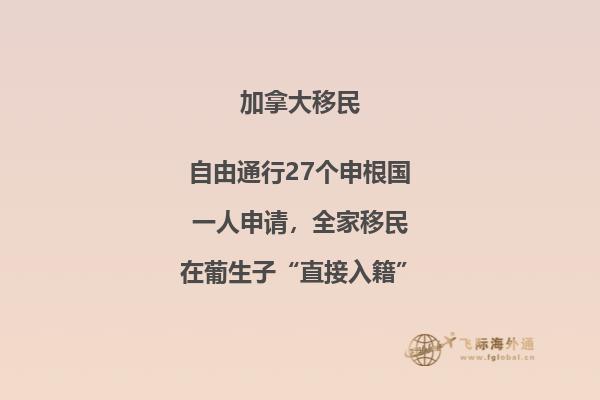 加拿大魁省投資移民流程介紹，魁北克投資移民難嗎？