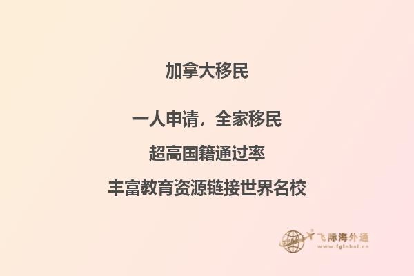 加拿大魁省有哪些城市，投資移民魁省條件是什么？