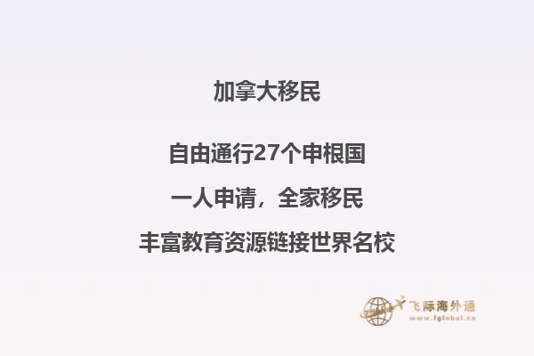加拿大留學(xué)雅思需要多少，一年留學(xué)費(fèi)用需要多少？
