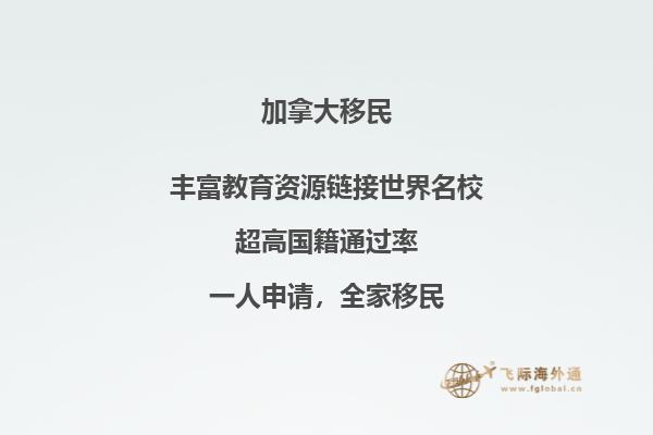 加拿大薩省留學(xué)移民政策好嗎，條件如何？ 