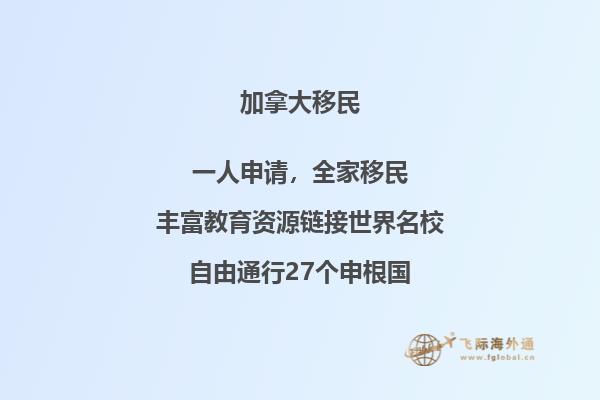 2020加拿大小學留學一年費用是多少