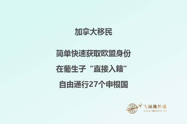 移民加拿大入籍需要滿足哪些條件？加拿大入籍須知！