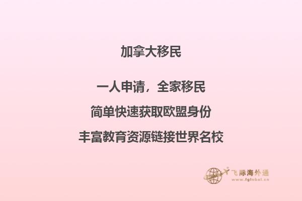 加拿大生活費(fèi)一個月要多少人民幣