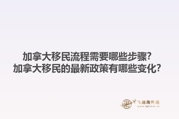 加拿大移民流程需要哪些步驟？加拿大移民的最新政策有哪些變化？1.jpg