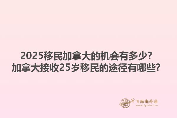 2025移民加拿大的機(jī)會有多少？加拿大接收25歲移民的途徑有哪些？1.jpg