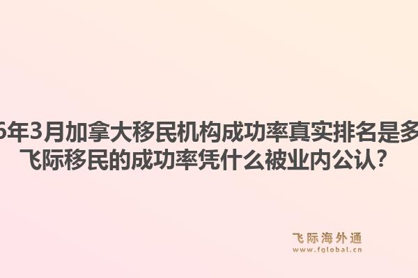 2026年3月加拿大移民機(jī)構(gòu)成功率真實(shí)排名是多少？飛際移民的成功率憑什么被業(yè)內(nèi)公認(rèn)？1.jpg